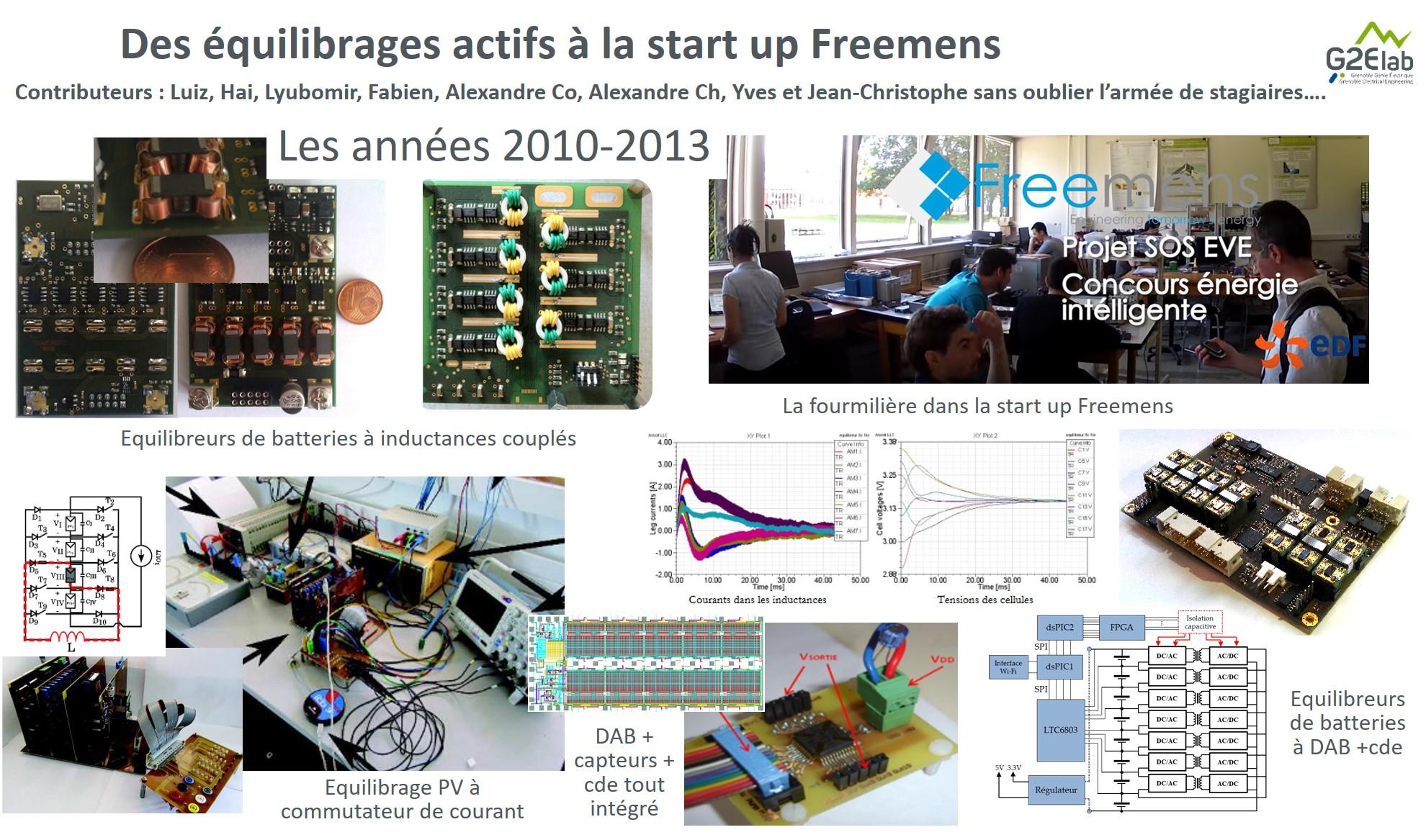 BREP equilibrages actifs