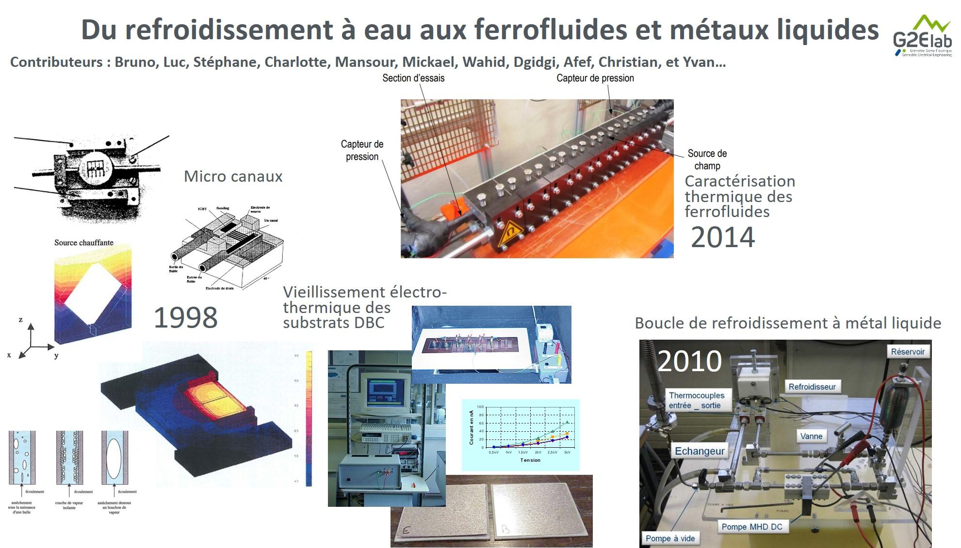 BREP ferrofluides