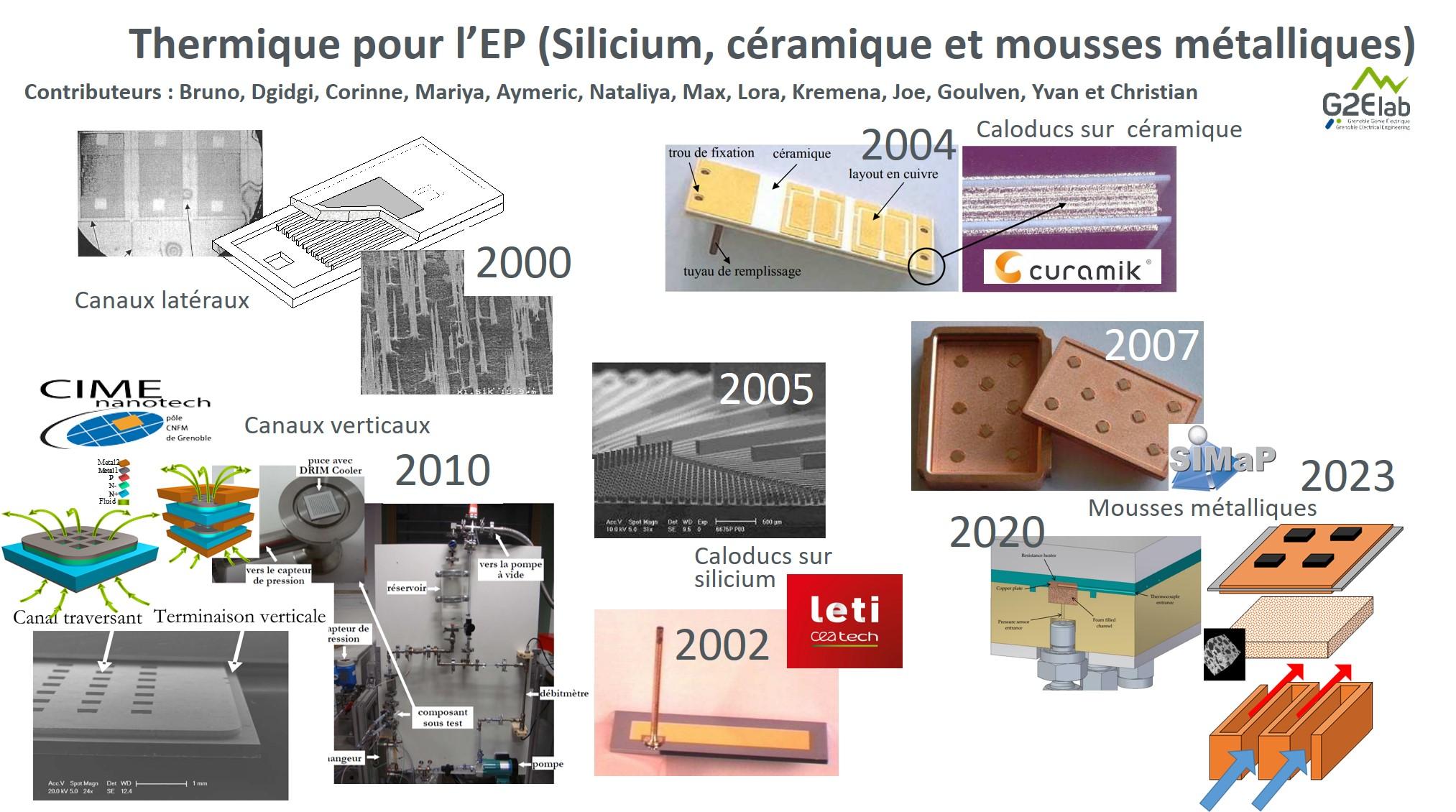 BREP thermique