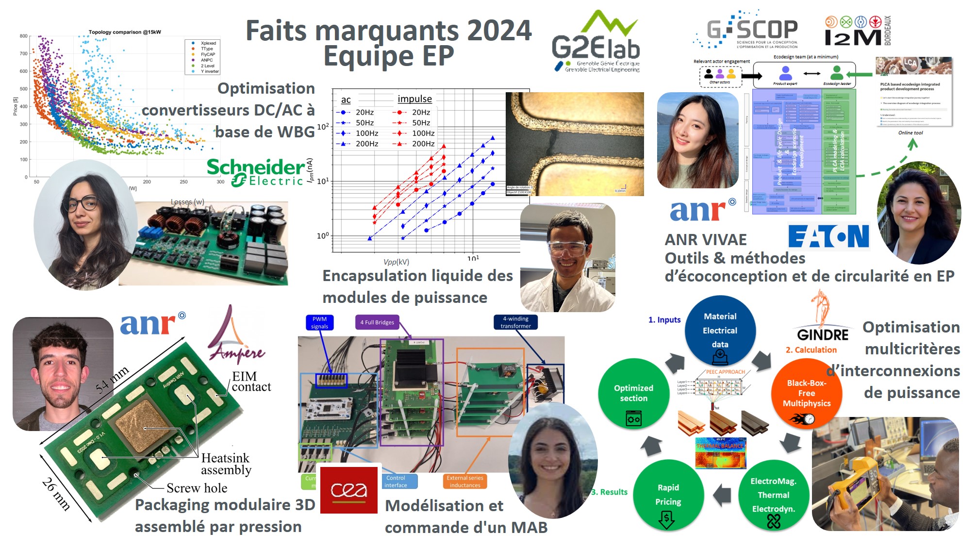 faits marquants 2024 FR