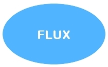 FLUX-1