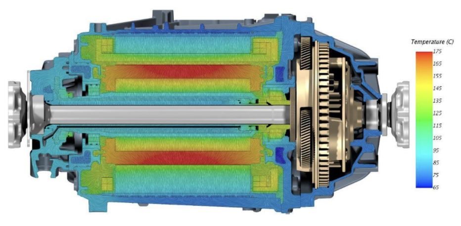 Temperatures in the motor