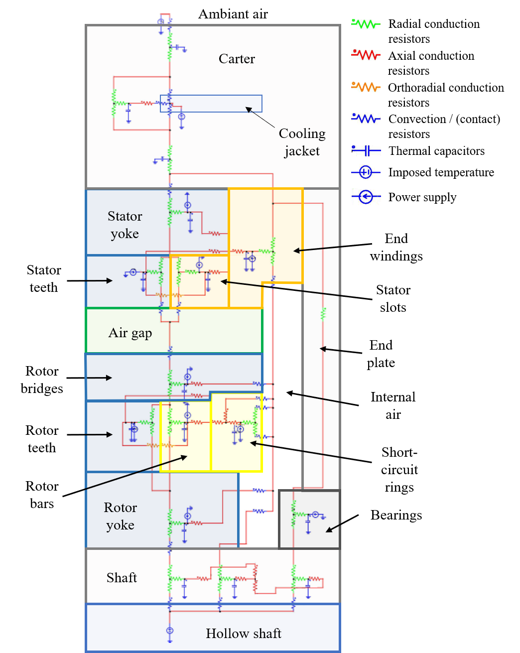 TimeCircuit